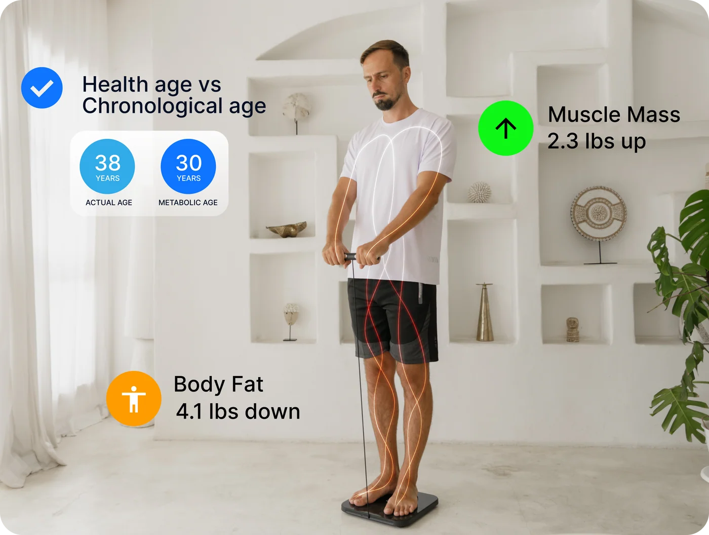 Des données claires et exploitables sur la masse musculaire, la masse grasse et la santé cardiaque