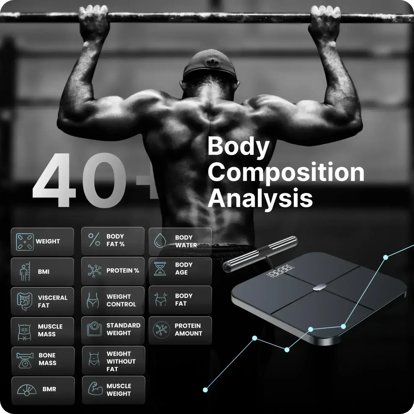 Ensemble des mesures de composition corporelle analysées par le Hume Body Pod
