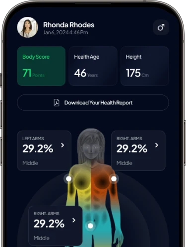 Ecran de l'application Hume Health montrant l'analyse segmentaire du corps