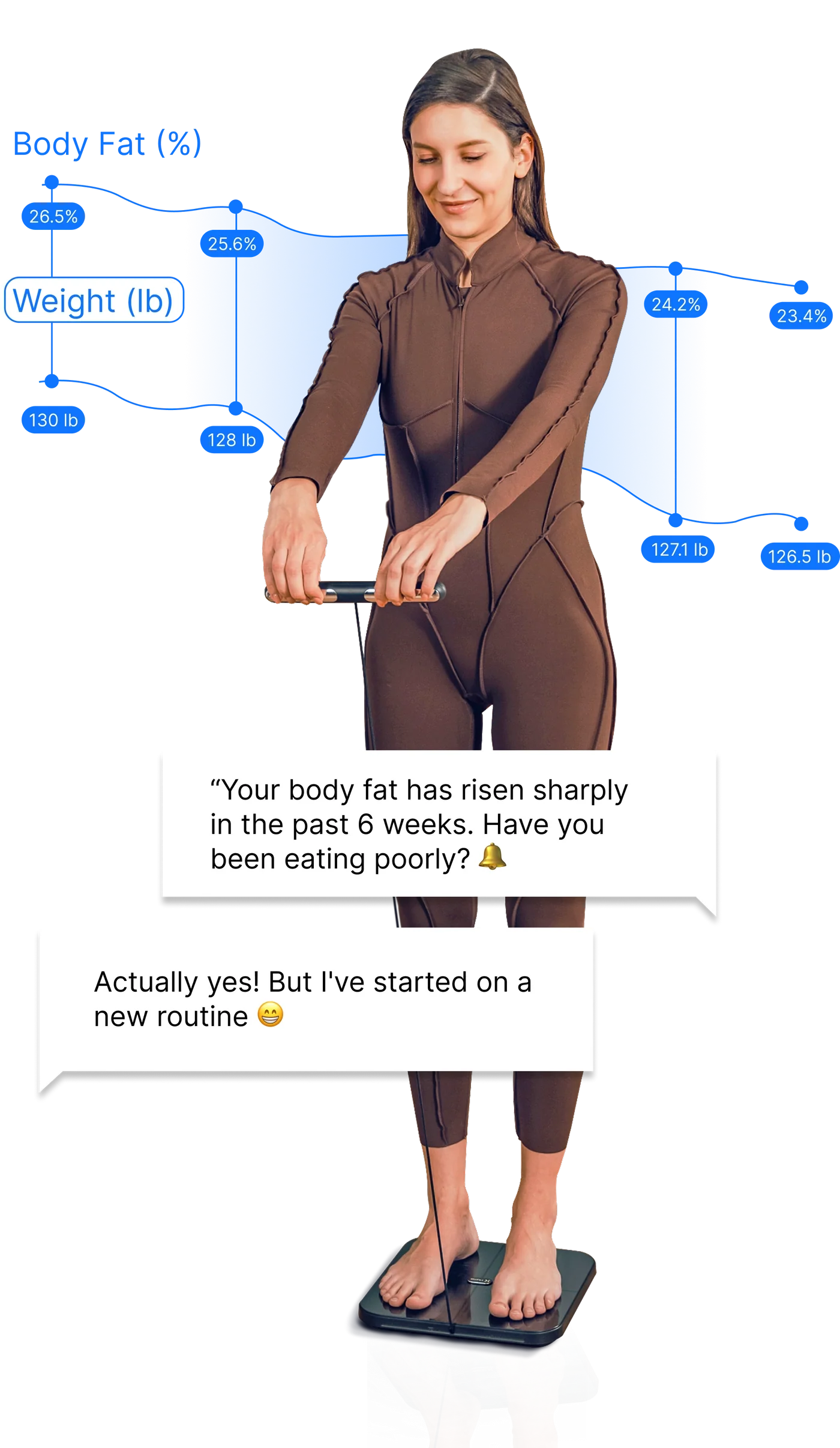Rester motivé au quotidien avec le Hume Body Pod